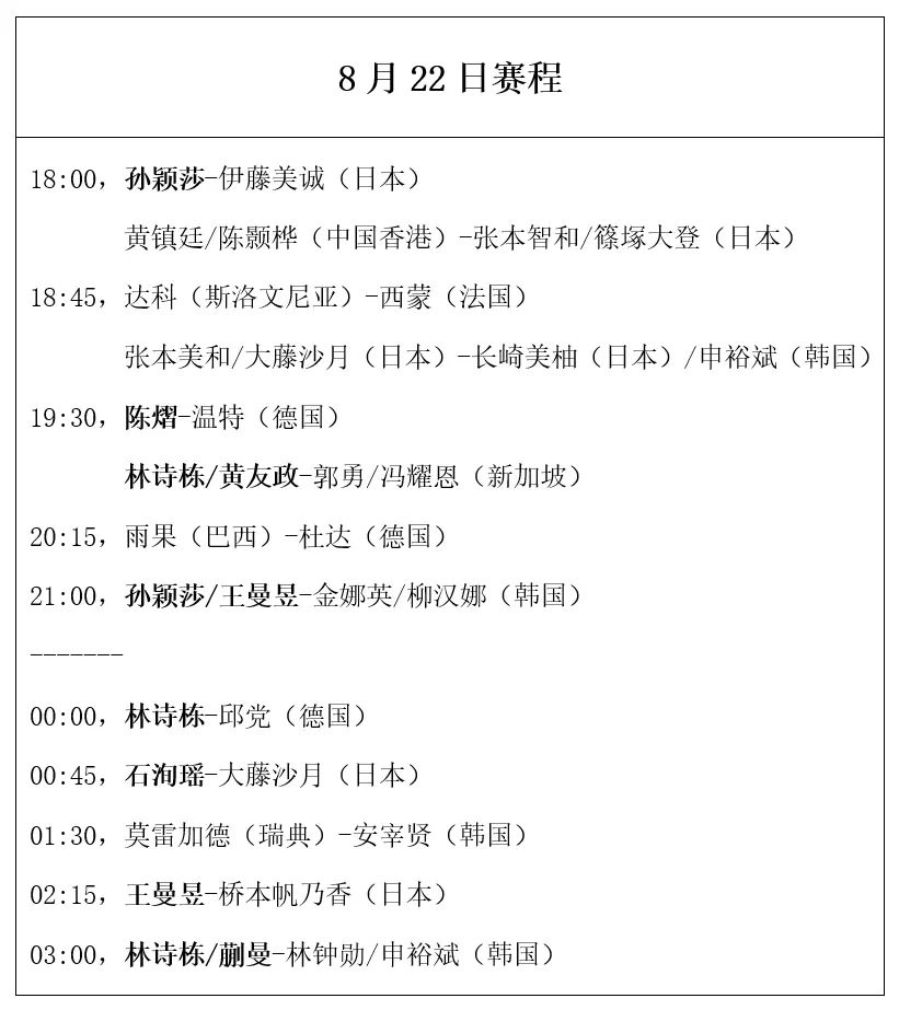 北京时间, alt