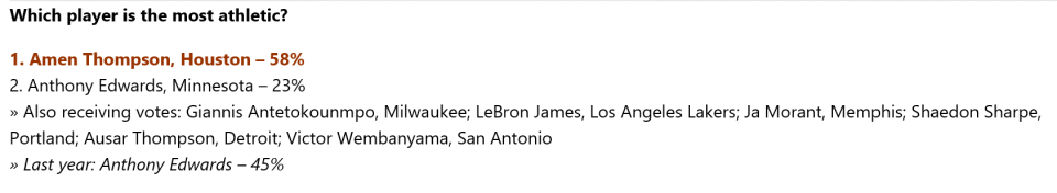 降薪正是为, 助攻 降薪正是为, 助攻